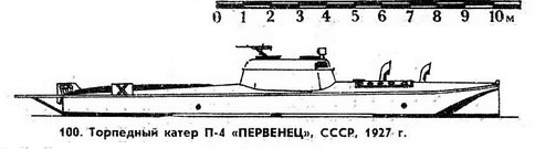 100. Торпедный катер П-4, «Первенец», СССР, 1927 г.