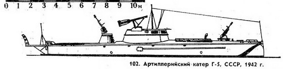 102. Артиллерийский катер Г-5, СССР, 1942 г.
