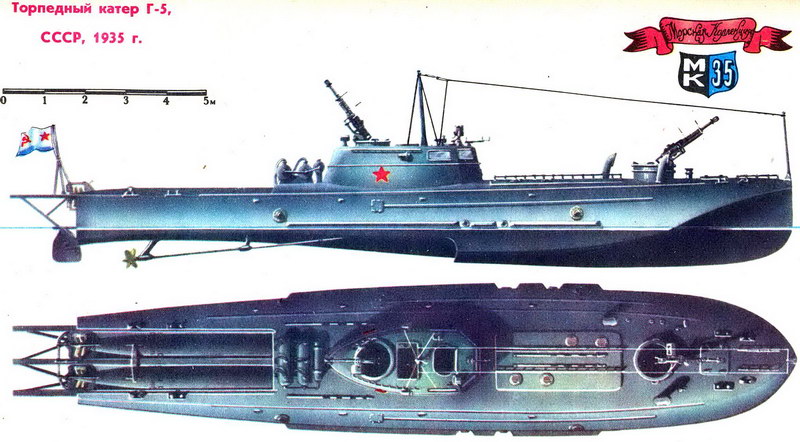 Торпедный катер Г-5. СССР, 1935 г.