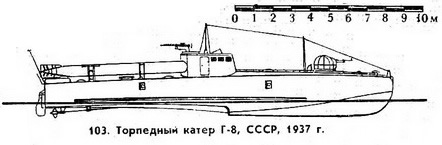 103. Торпедный катер Г-8, СССР, 1937 г.