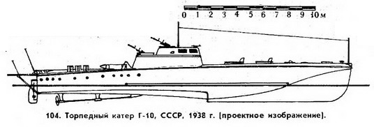 104. Торпедный катер Г-10 (проектное изображение), СССР, 1938г.