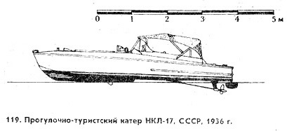 119. Прогулочно-туристский катер НКЛ-17, СССР, 1935 г.
