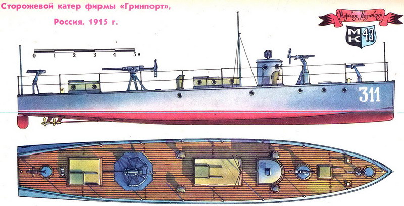 Сторожевой катер фирмы «Грин Порт», Россия, 1915 г.
