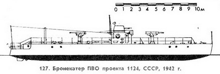 127. Бронекатер ПВО, проект 1124, СССР,  1942 г.