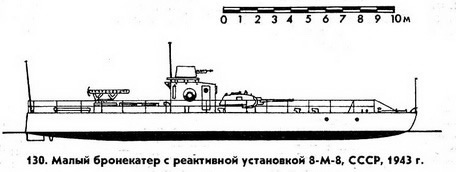 130. Малый бронекатер с установкой 8-М-8, СССР, 1943 г.