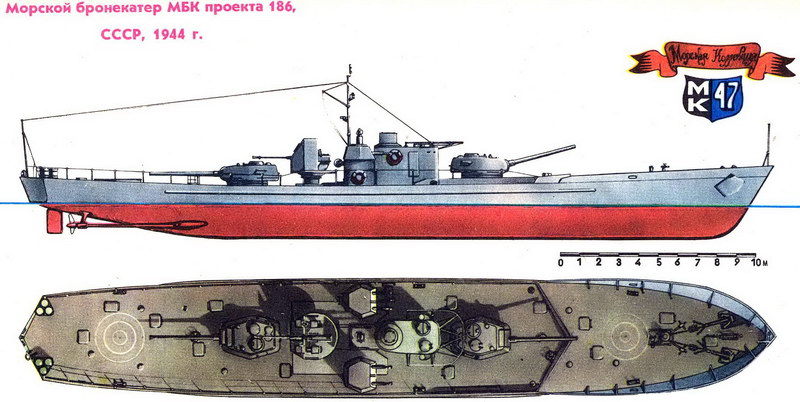 Морской бронекатер МБК проекта 186, СССР,  1944 г.
