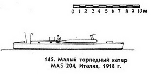 145. Малый торпедный катер MAS 204, Италия,1918 г.