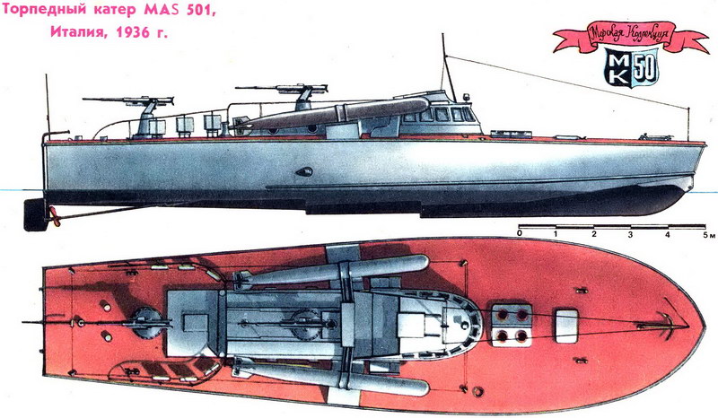 Торпедный натер MAS 501. Италия, 1936 г.
