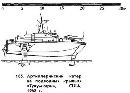 185. Артиллерийский катер на подводных  крыльях «Тукумкари», США, 1968 г.