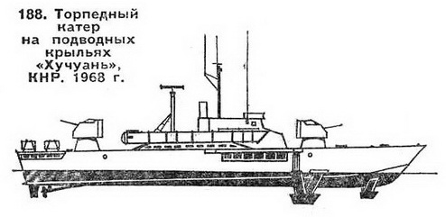 188. Торпедный катер на подводных крыльях «Хучуань»,  КНР, 1968 г.