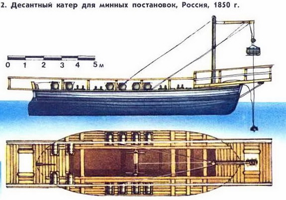 2. Десантный катер Б. С. Якоби для минных постановок, Россия, 1850 г.