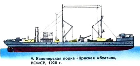 9. Канонерская лодка “Красная Абхазия”, РСФСР, 1920 г.