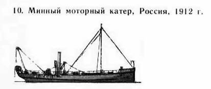 10. Минный моторный катер, Россия, 1912 г.