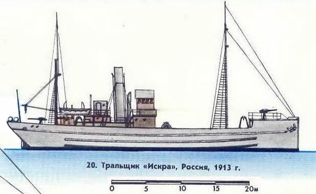 20. Тральщик “Искра”, Россия, 1913 г.