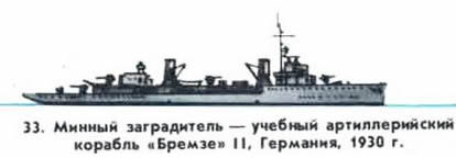 33. Минный заградитель — учебный артиллерийский корабль «Бремзе» II, Германия, 1930 г.