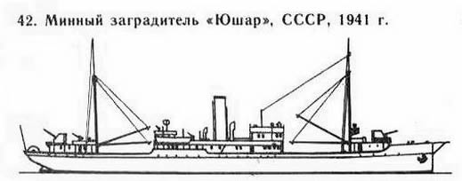 42. Минный заградитель “Юшар”, СССР, 1941 г.