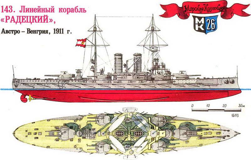 143. Линейный корабль «Радецкий», Австро-Венгрия, 1911 г.