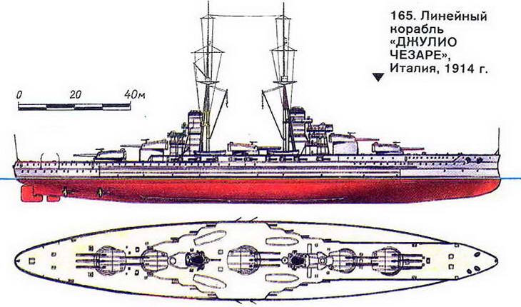 165. Линейный корабль «Джулио Чезаре», Италия, 1914 г.
