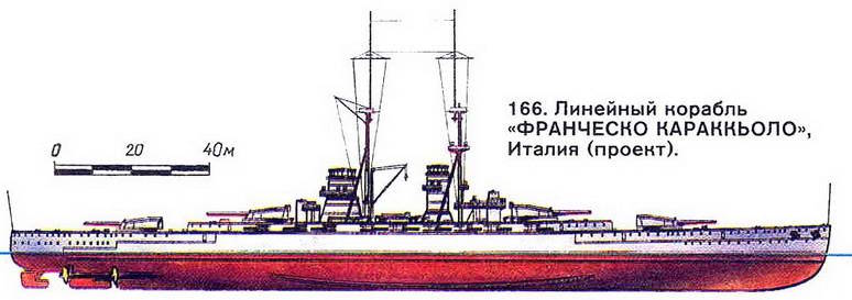 166. Линейный корабль «Франческо Караккьоло», Италия  (проект).