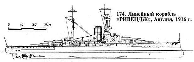174. Линейный корабль «Ривендж», Англия, 1916 г.