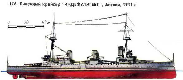 176. Линейный крейсер «Индефатигебл», Англия, 1911 г.