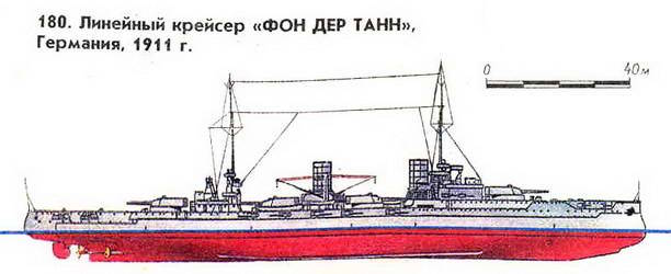 180. Линейный крейсер «Фон Дер Танн», Германия, 1911 г.