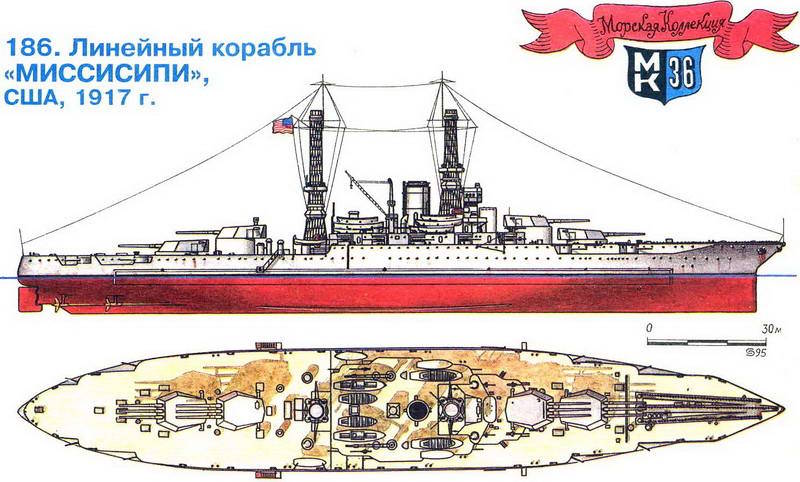 186. Линейный корабль «Миссисипи», США, 1917 г.
