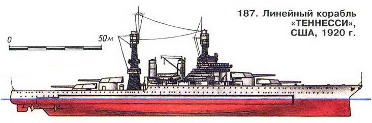 187. Линейный корабль «Теннесси», США, 1920 г.