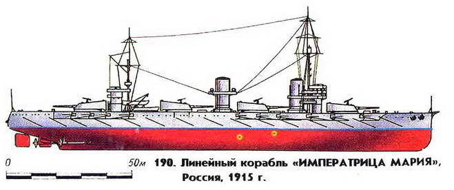 190. Линейный корабль «Императрица Мария», Россия, 1915 г.