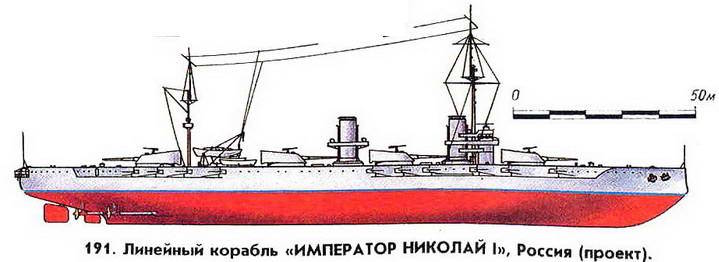 191. Линейный корабль «Император Николай I», Россия (проект).