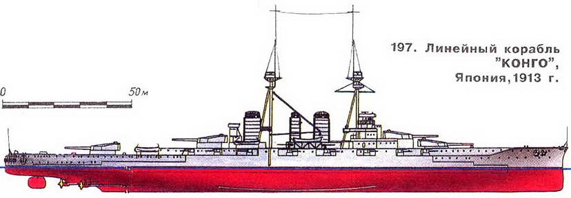 197.  Линейный крейсер «Конго», Япония, 1913 г.