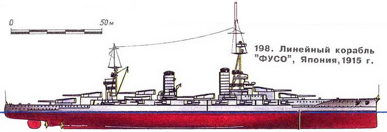 198.  Линейный корабль «Фусо», Япония, 1915 г.