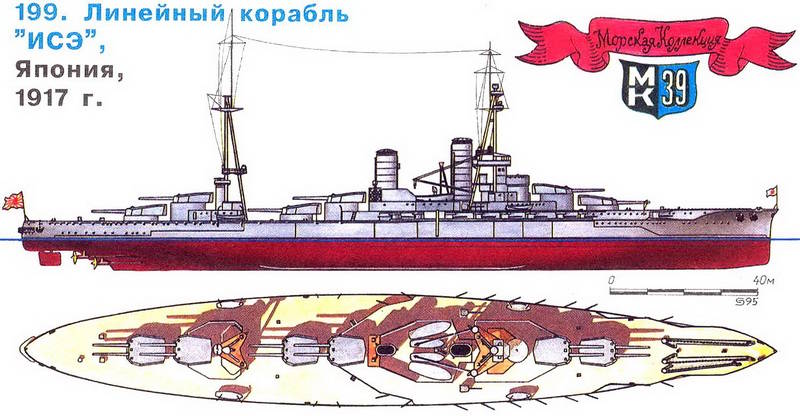 199.  Линейный корабль «Исэ», Япония, 1917 г.
