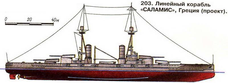 203. Линейный корабль «Саламис», Греция (проект).