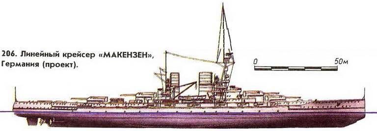 206.  Линейный крейсер «Макензен», Германия (проект).