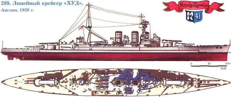 208. Линейный крейсер «Худ», Англия, 1920 г.