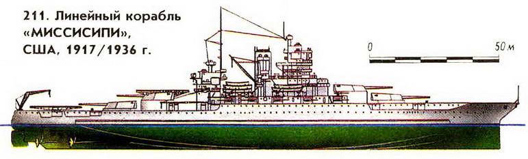 211.  Линейный корабль «Миссисипи», США, 1917/1936 г.