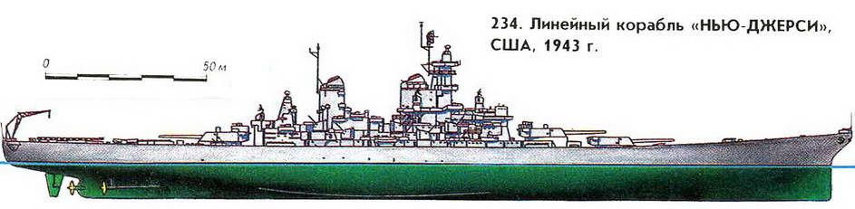 234. Линейный корабль «Нью-Джерси», США, 1943 г.