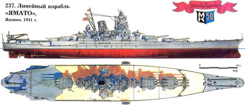 237. Линейный корабль «Ямато», Япония,1941 г.