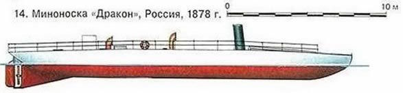 14. Миноноска «Дракон», Россия, 1878 г.