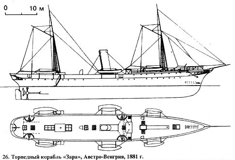26. Торпедный корабль «Зара», Австро-Венгрия, 1881 г.