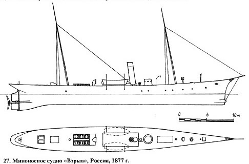 27. Миноносное судно «Взрыв», Россия, 1877 г.
