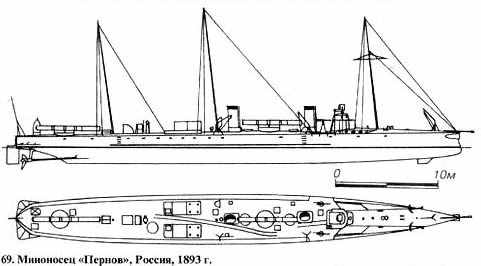 69. Миноносец «Пернов», Россия, 1893 г.