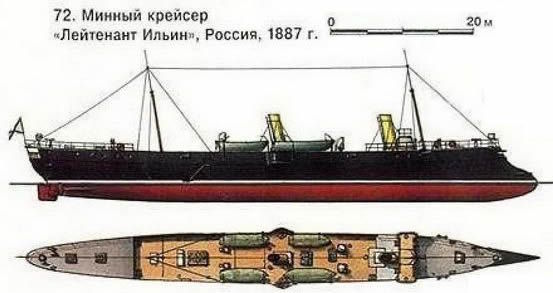72. Минный крейсер «Лейтенант Ильин», Россия, 1887 г.
