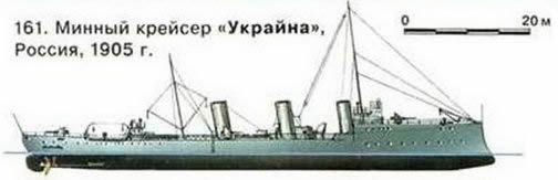 161. Минный крейсер «Украйна», Россия, 1905 г.