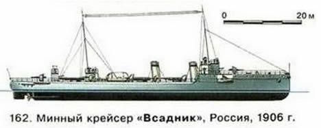 162. Минный крейсер «Всадник», Россия, 1906 г.