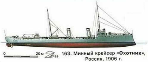 163. Минный крейсер «Охотник», Россия, 1906 г.