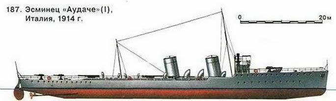 187. Эсминец «Аудаче» (I), Италия, 1914 г.