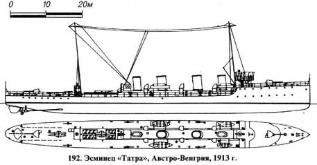 192. Эсминец «Татра», Австро-Венгрия, 1913 г.