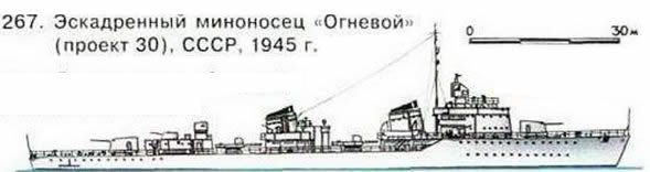 267. Эскадренный миноносец «Огневой» (проект 30), СССР, 1945 г.